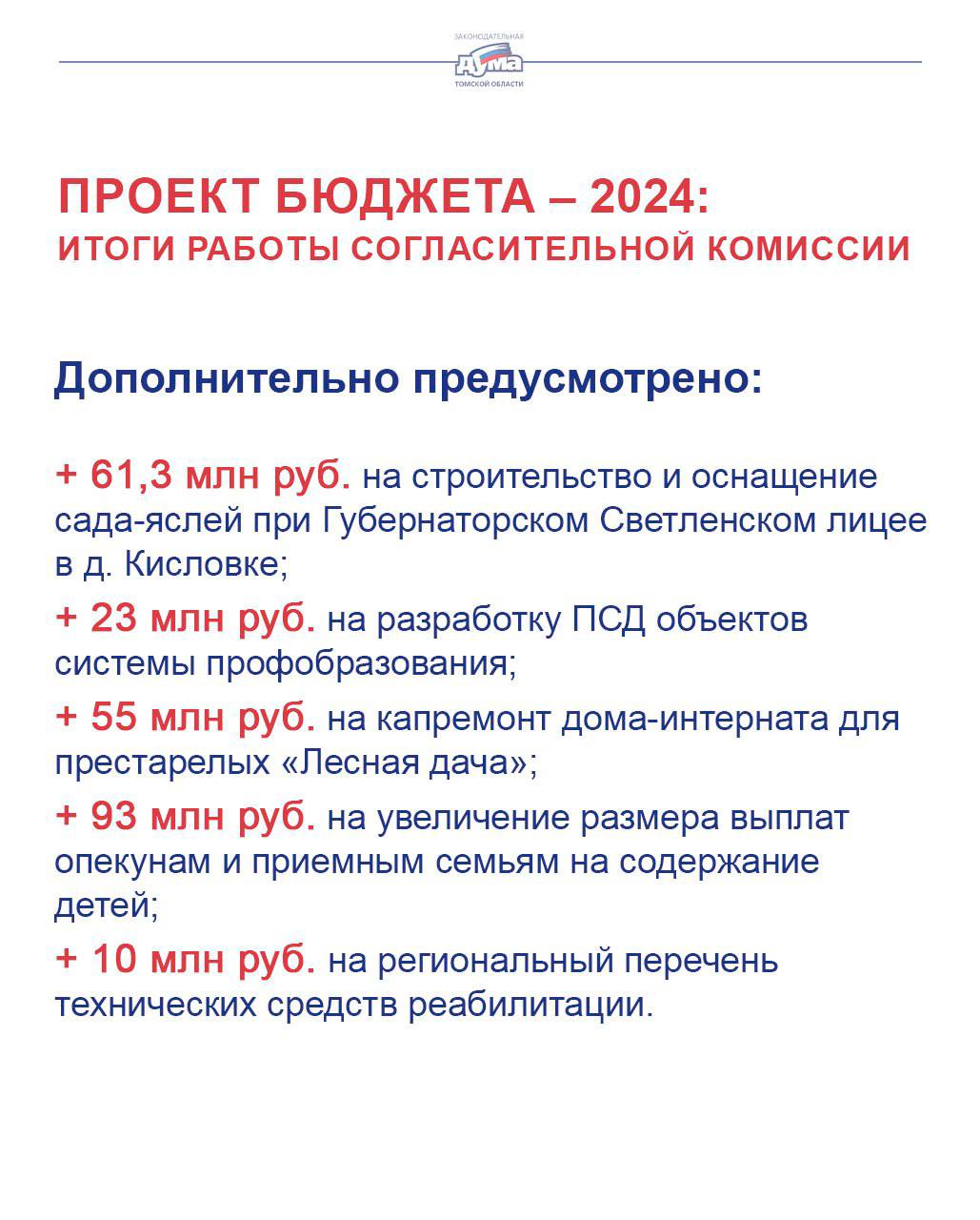 Подготовленный ко второму чтению проект бюджета Томской области на  2024-2026 годы поступил в думу / Законодательная Дума Томской области