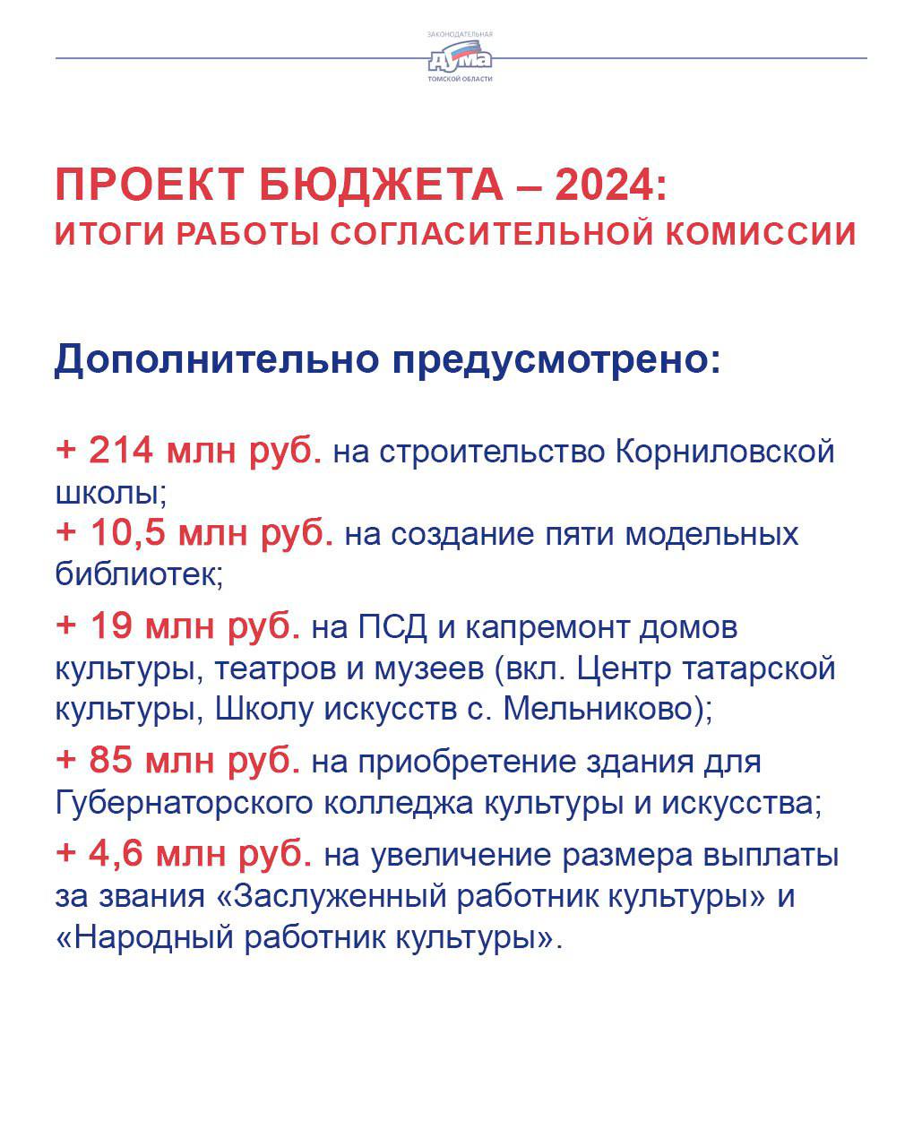 Подготовленный ко второму чтению проект бюджета Томской области на  2024-2026 годы поступил в думу | 19.12.2023 | Томск - БезФормата