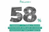 Изображение к новости 'День Победы как символ национальной гордости и единства'.